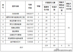 请免试就读我校